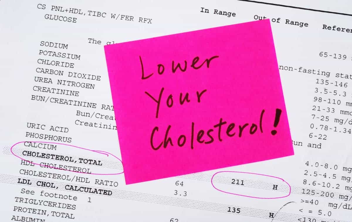 lab results lower your cholesterol pink post it note
